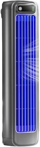 Migilife Cooling Ace Portable AC Fan