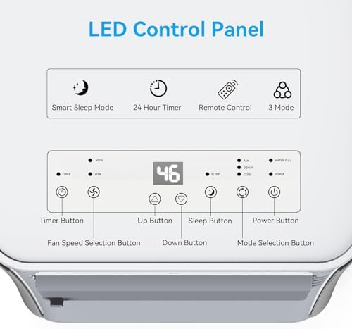 Coolblus Portable Air Conditioner 12000 BTU 550 Sq Ft White Renewed