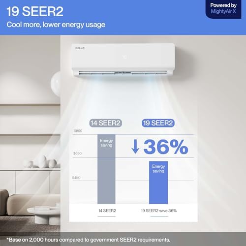 Della 3 Zone Mini Split Air Conditioner 35000 BTU 19 SEER2 208-230V