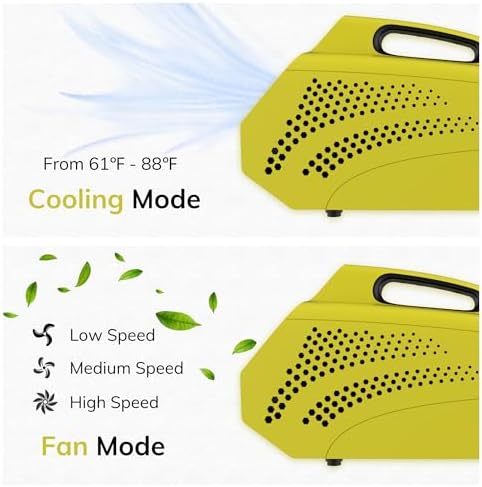Portable Air Conditioner for Tent 50 Sq Ft 1500 BTU