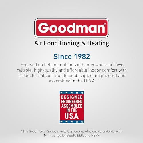 Goodman e-Series 9000 BTU Mini Split AC Heat Pump