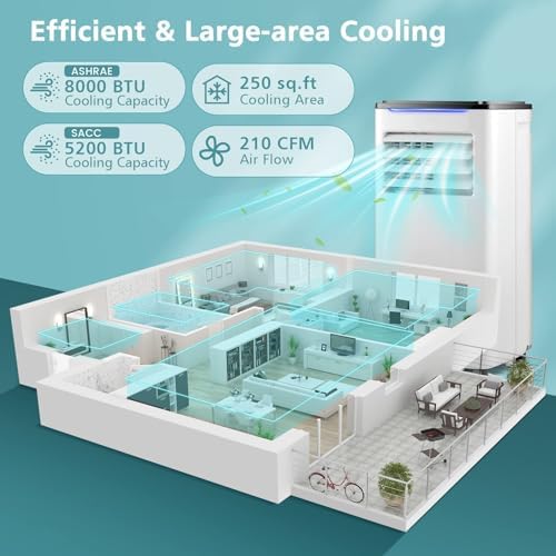 DORTALA 8000 BTU Portable AC 3 in 1 Cooler Fan Dry Unit