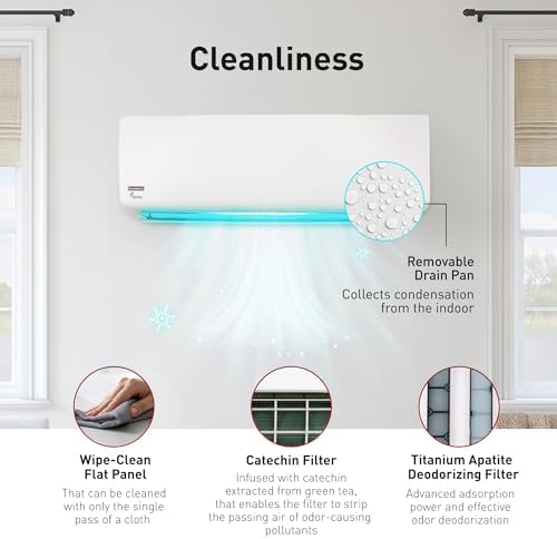 Goodman e-Series 9000 BTU Mini Split AC Heat Pump