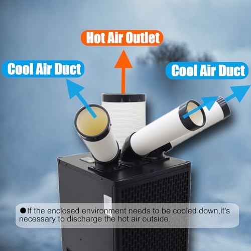 Industrial Spot Cooler Portable 22500 Btuh Air Conditioner
