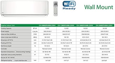 Cooper Hunter 48000 BTU Quad 4 Zone Mini Split Heat Pump System