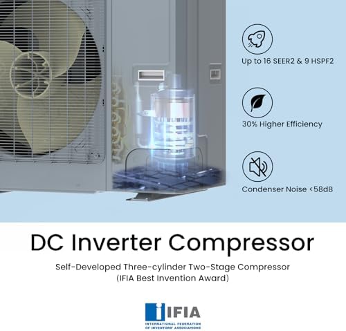 TOSOT 36000 BTU Ducted Heat Pump AC System 3 Ton Inverter Split