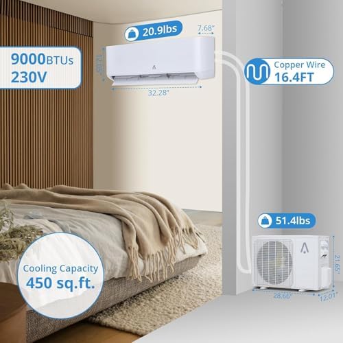 GarveeHome 9000 BTUs Mini Split AC Unit with Installation Kit