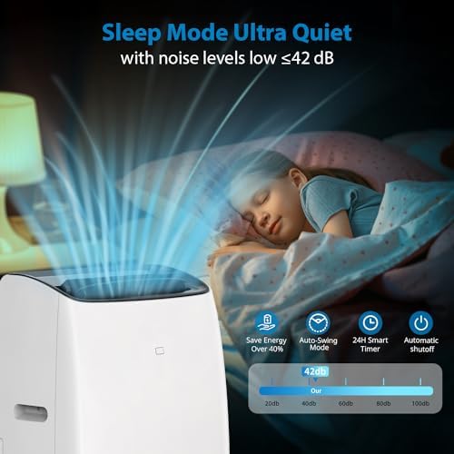 Garvee 14000 BTU Inverter Portable AC Unit