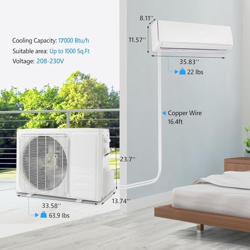 Bonnlo 17000BTU Wifi Enabled Mini Split AC Heater Unit