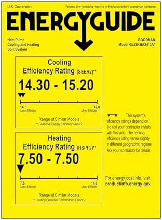 Goodman 2 Ton 143 SEER2 R-32 Heat Pump Condenser