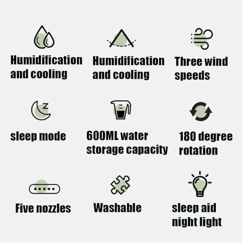 Polarlux Portable Air Cooler with 600ml Water Tank