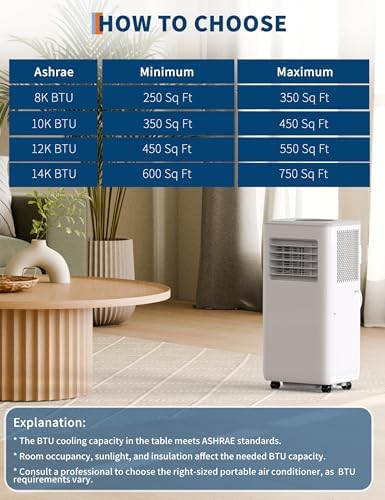 Takywep 10000 BTU Portable AC Unit with Remote Control White