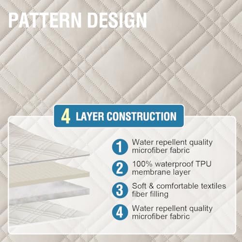 HVERSAILTEX Waterproof Sofa Slipcover for Pets