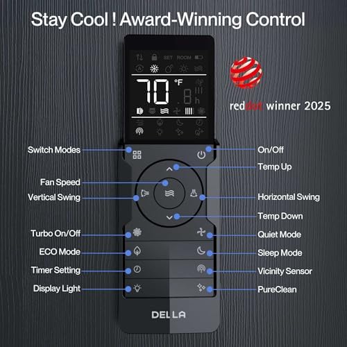 Della 3 Zone Mini Split Air Conditioner 35000 BTU 19 SEER2 208-230V