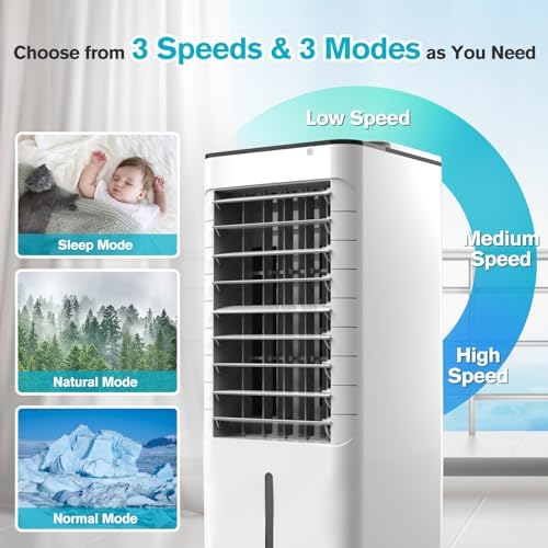 Windowless Portable AC Unit with 116 Gallon Tank and Remote Control