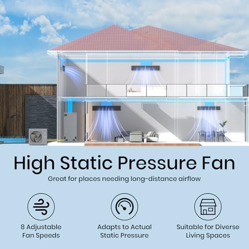 TOSOT 36000 BTU Ducted Heat Pump AC System 3 Ton Inverter Split