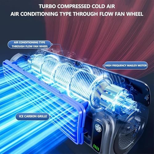 TinyGlam Sherum Cooling Ace Portable Air Conditioner Gray