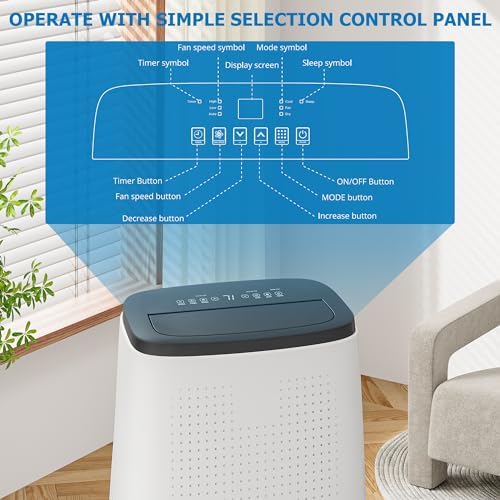 COZONY 14000 BTU Portable AC Unit with Dehumidifier and Fan