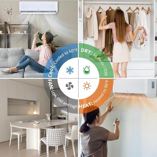 GarveeHome 9000 BTUs Mini Split AC Unit with Installation Kit