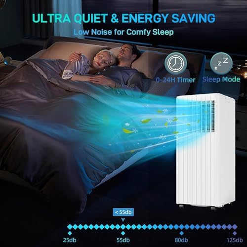 Takywep 8000BTU Portable AC Unit with Dehumidifier and Fan