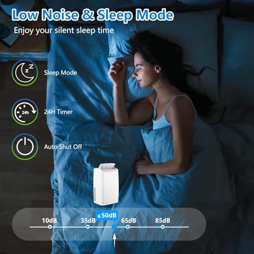 Takywep 14000 Btu Portable AC Unit with Fan and Dehumidifier