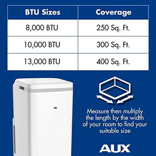 AuxAC MF-13KC White Portable Air Conditioner
