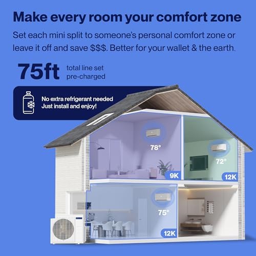 Della 3 Zone Mini Split Air Conditioner 35000 BTU 19 SEER2 208-230V