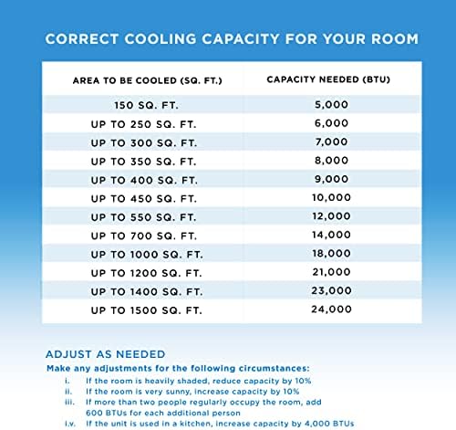 Coby CBPAC710 3-in-1 Portable Air Conditioner 10000 BTU White