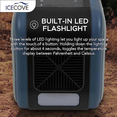 IceCove Portable Air Conditioner 2500BTU Fast Cooling Blue