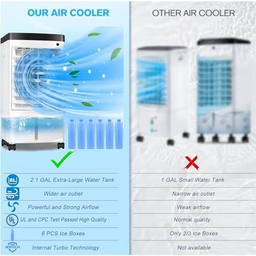 Miriam Portable Air Conditioner with 8L Tank and Remote Control