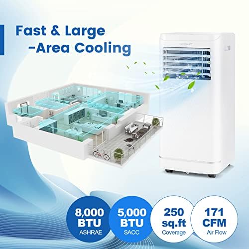 COSTWAY 8000 BTU Portable Air Conditioner with Dehumidifier and Fan Mode