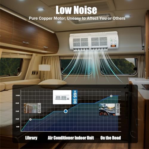 LyeXD 80W 12V Car Air Conditioner Fan