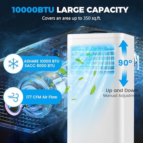 PETSITE 10000 BTU Portable AC Unit with Remote and 24H Timer