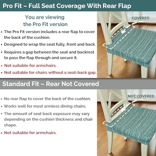Lawalon Pro Fit Dining Chair Seat Cover Set of 2 Blue