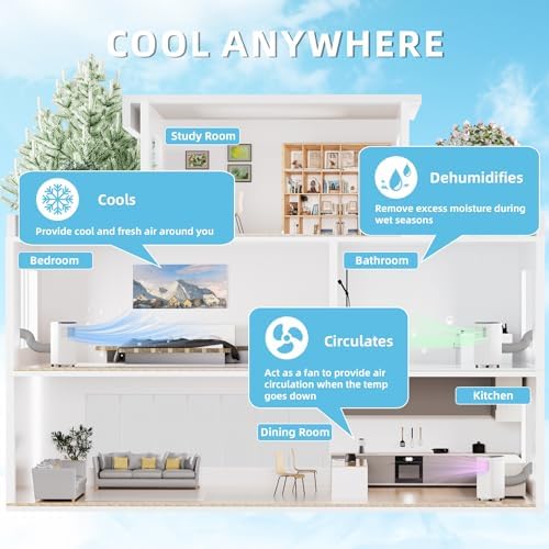 DENBIG 10000 BTU Portable AC Unit with Dehumidifier and 2 Speed Fan