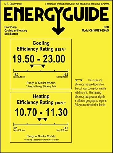 Cooper Hunter Dual Zone 12000 18000 BTU Ductless Mini Split System