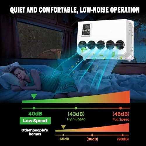 12V Portable Air Conditioner For Truck Cab