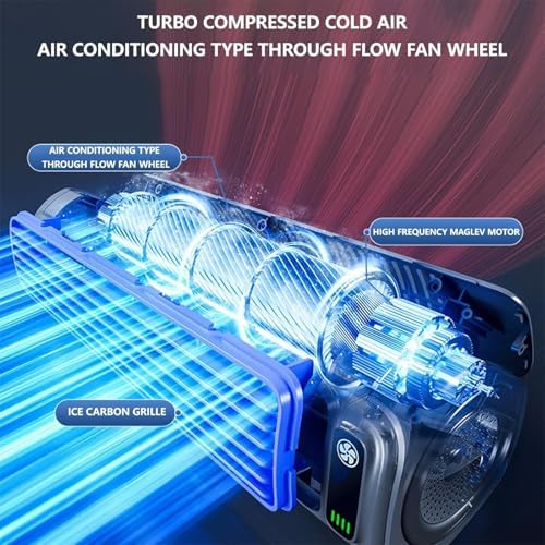 Brizac Portable Air Conditioner Quiet Cooling Fan with 3 Speeds