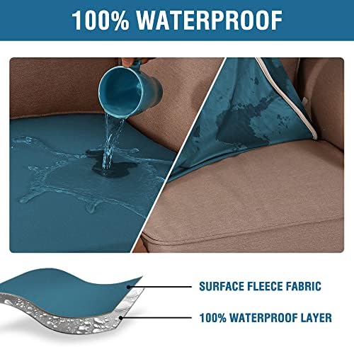 HVERSAILTEX 3 Piece Sofa Slipcovers Peacock Blue