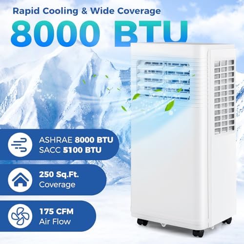 Dortala 8000 BTU Portable AC Unit with Fan and Dehumidifier