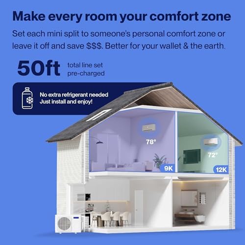Della 2 Zone 18000 BTU Mini Split AC with Alexa Compatibility