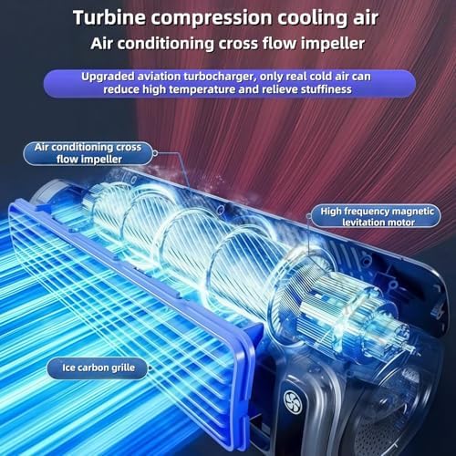 Glosrity Cooling Ace Portable Air Conditioner