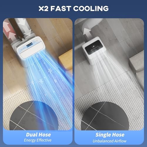 HOMCOM Dual Hose Portable AC Unit 14000 BTU with Cool Dehumidifier Fan