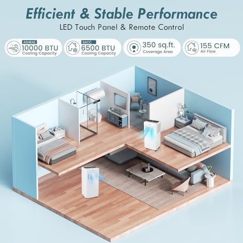 COSTWAY 10000 BTU Portable AC Unit with Fan and Dehumidifier