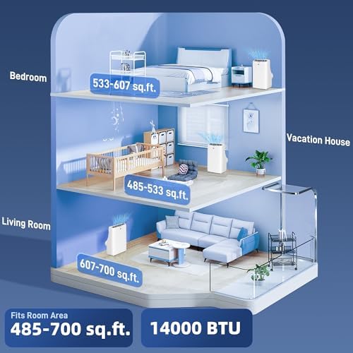 HOMCOM Dual Hose Portable AC Unit 14000 BTU with Cool Dehumidifier Fan