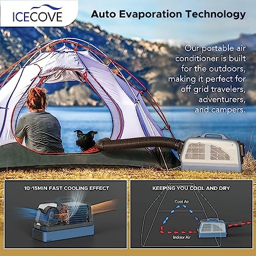 IceCove Portable Air Conditioner 2500BTU Fast Cooling Blue
